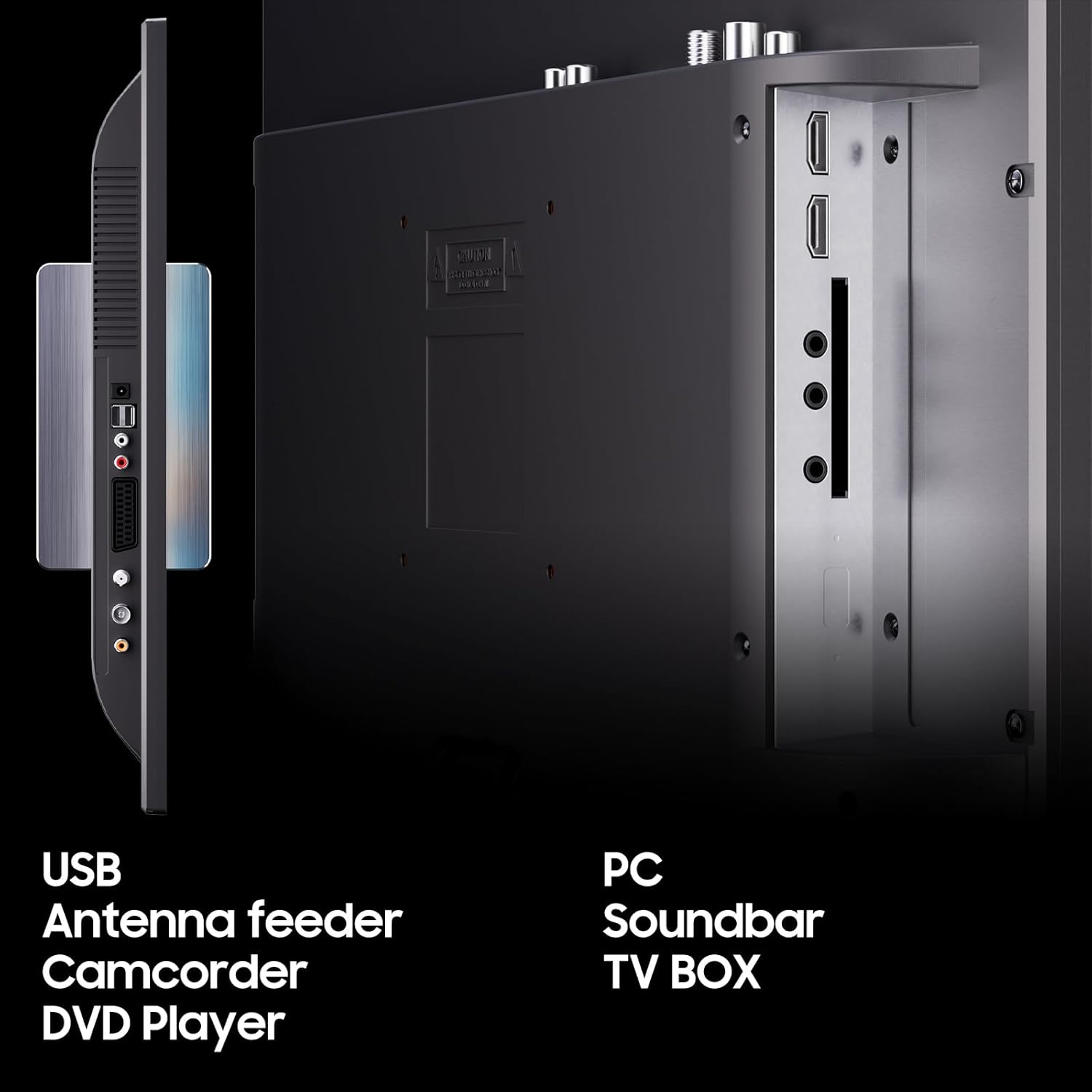 പിൻഭാഗം view of SYLVOX 22-inch RV TV showing various input ports including USB, Antenna, SCART, HDMI, and AV IN.