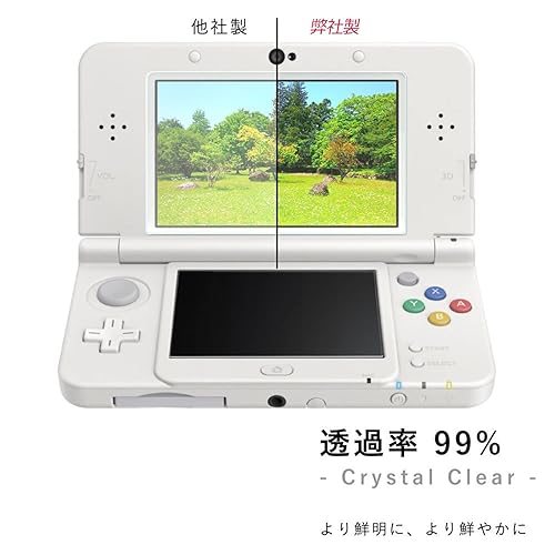 Miniatura 7 de RDFJ 3DSXL Screen Protector - Anti-Scratch Tempered Glass Film Shield for New 3DSXL