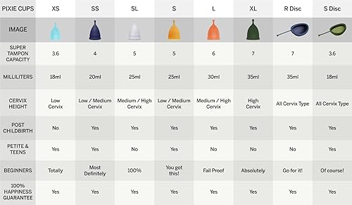 Miniatura 9 de Pixie Cup Copa menstrual  Clasificado 1 para la taza de período más cómoda y reutilizable  Úselo durante 12 horas  Reduce los calambres  Dura 10