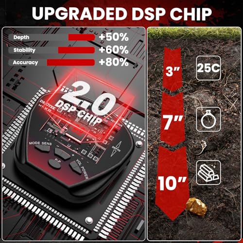 DR.ÖTEK Metal Detector for Adults Waterproof, Professional Gold Detector Kit with High Accuracy, 10" IP68 Coil, Backlight LCD Display, 5 Modes, Advanced DSP Chip for Treasure Hunting, MTXR-Red