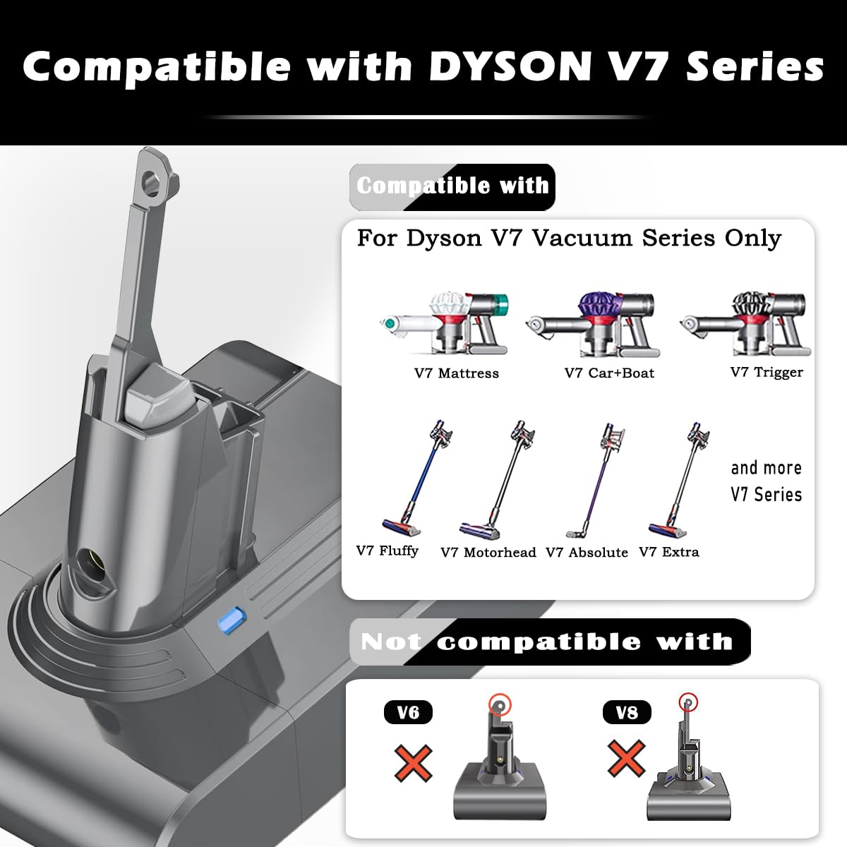 Dyson V7 Animal battery replacement process