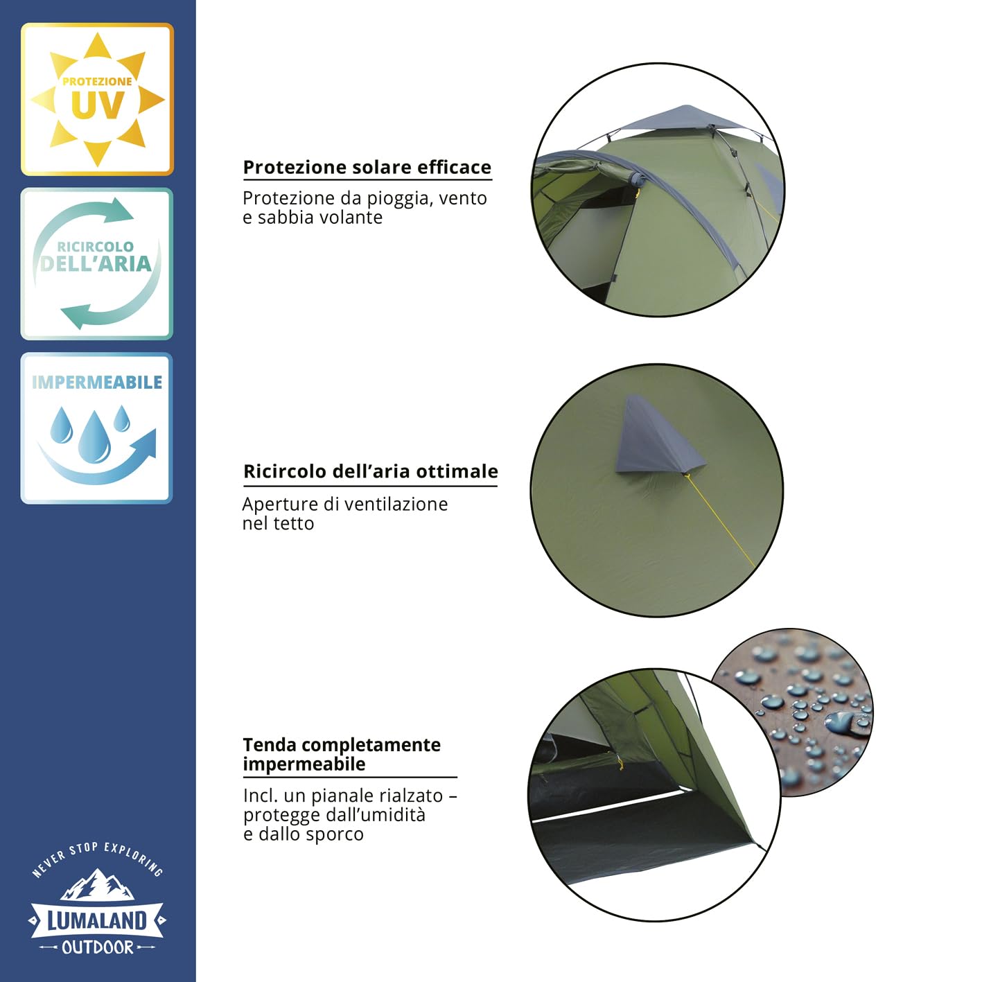 Lumaland Tenda Da Campeggio | 3-4 Person Family Tenda | Interne 210x210x120 cm | Impermeabile & antivento | Ideale come campeggio, festival e tenda da viaggio | Ultraleggero & robusto [Verde]