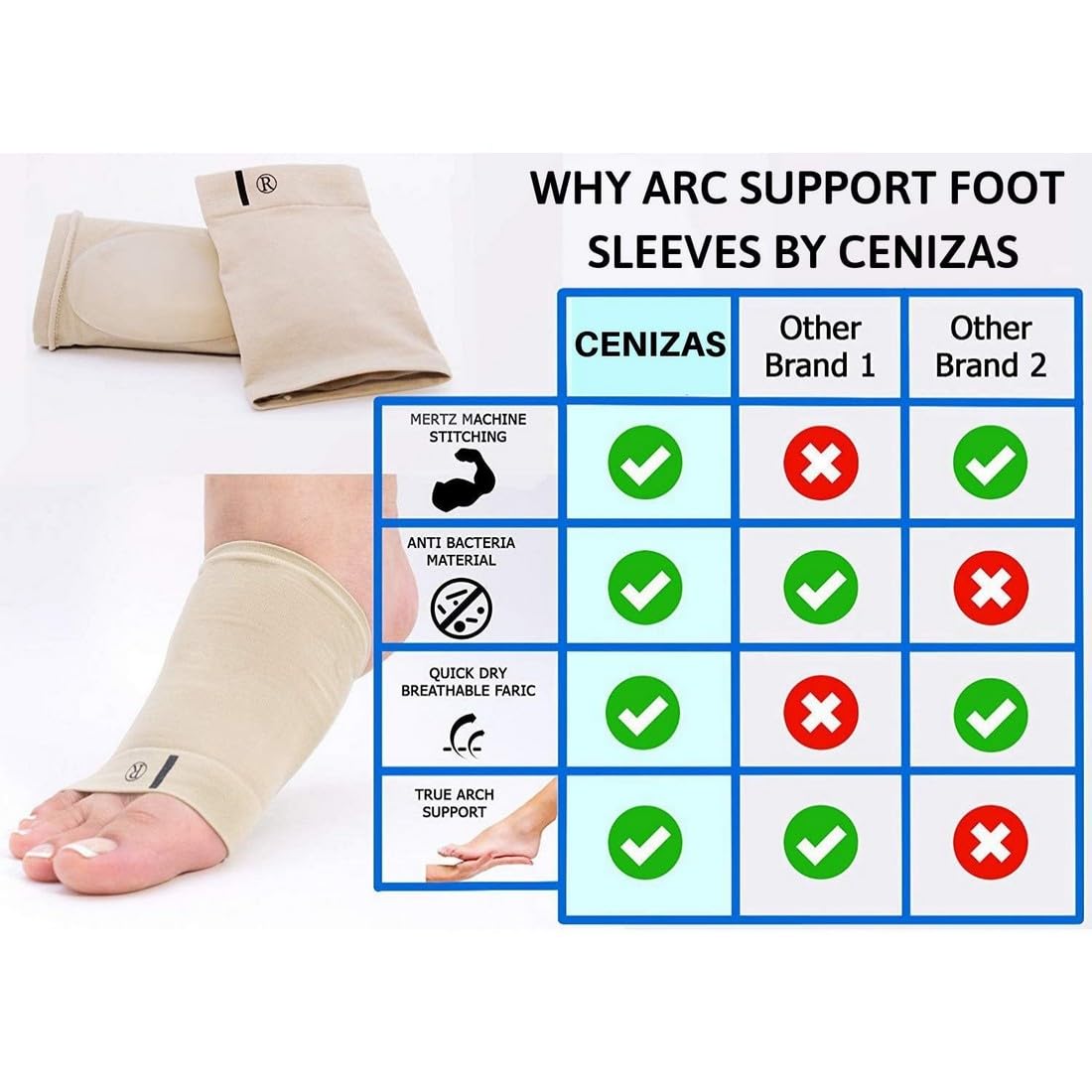UGU ZONE Unisex Flat Arch Support Socks Sleeves Pad For Foot Pain Relief For Flat Feet 3