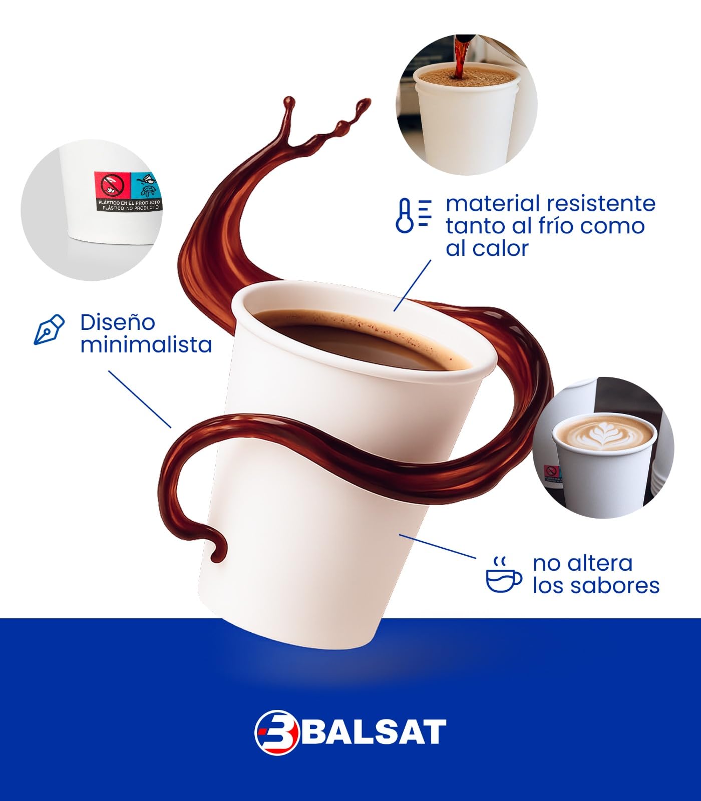 BALSAT Vaso Papel Blanco 200 ml. Fuentes de Agua, Bebidas para llevar, Resistente al calor y al frio. Reciclable y compostables (1000)