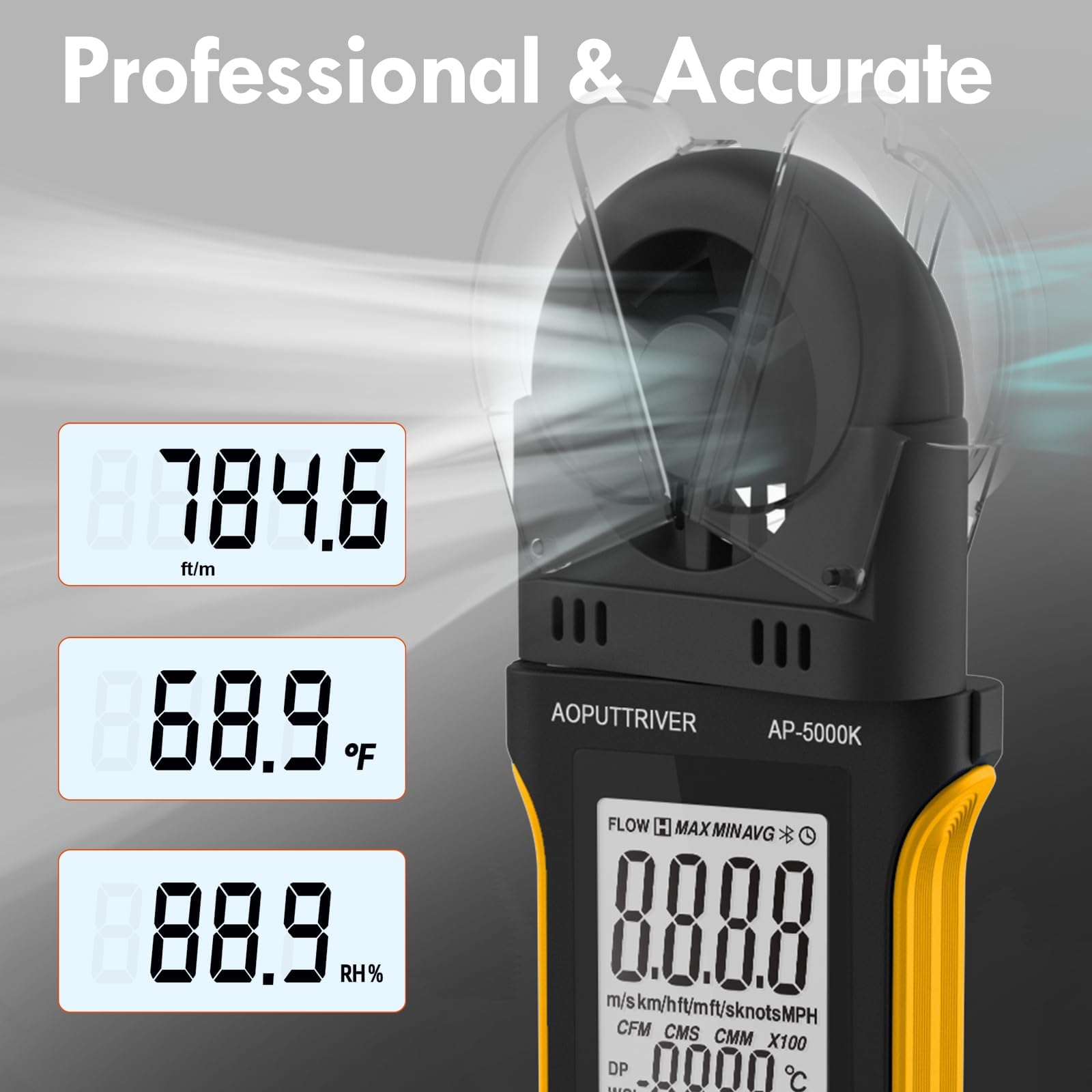 AP-5000K Anemómetro portátil con detector giratorio de 270° y doble tapa de ala, anemómetro retroiluminado, temperatura max/min/AVG