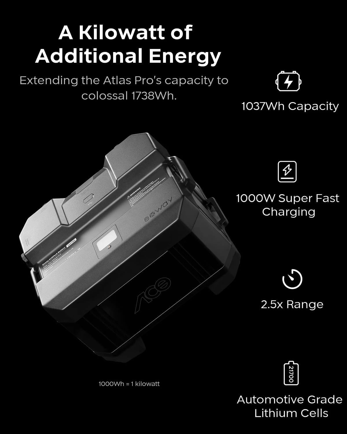 EXWAY AUXPack 1000W Expansion Battery Atlas Pro, 2023 Atlas Carbon Electric Skateboard