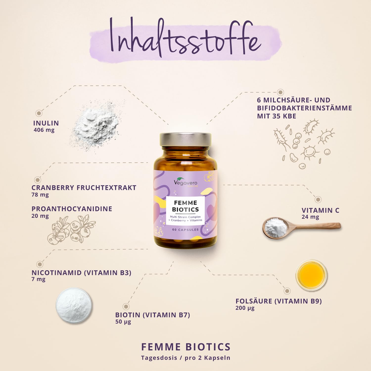 Femme Biotics | Intimflora Komplex mit Vitaminen, Cranberry Extrakt & Inulin | 60 Kapseln | 6 Milchsäure- und Bifidobakterienstämme | Vegan, ohne Zusätze | Dt. Produktion Vegavero