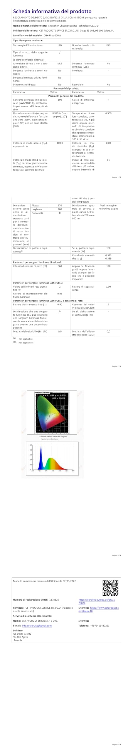 CREATESTAR 100W Faretto LED da Esterno,2pcs Faretto Led con Spina,6500K bianco naturale,Super illuminoso Faro led da 10000 lumen Faretti led Impermeabile IP66 per cortile, giardino, garage, tetto.