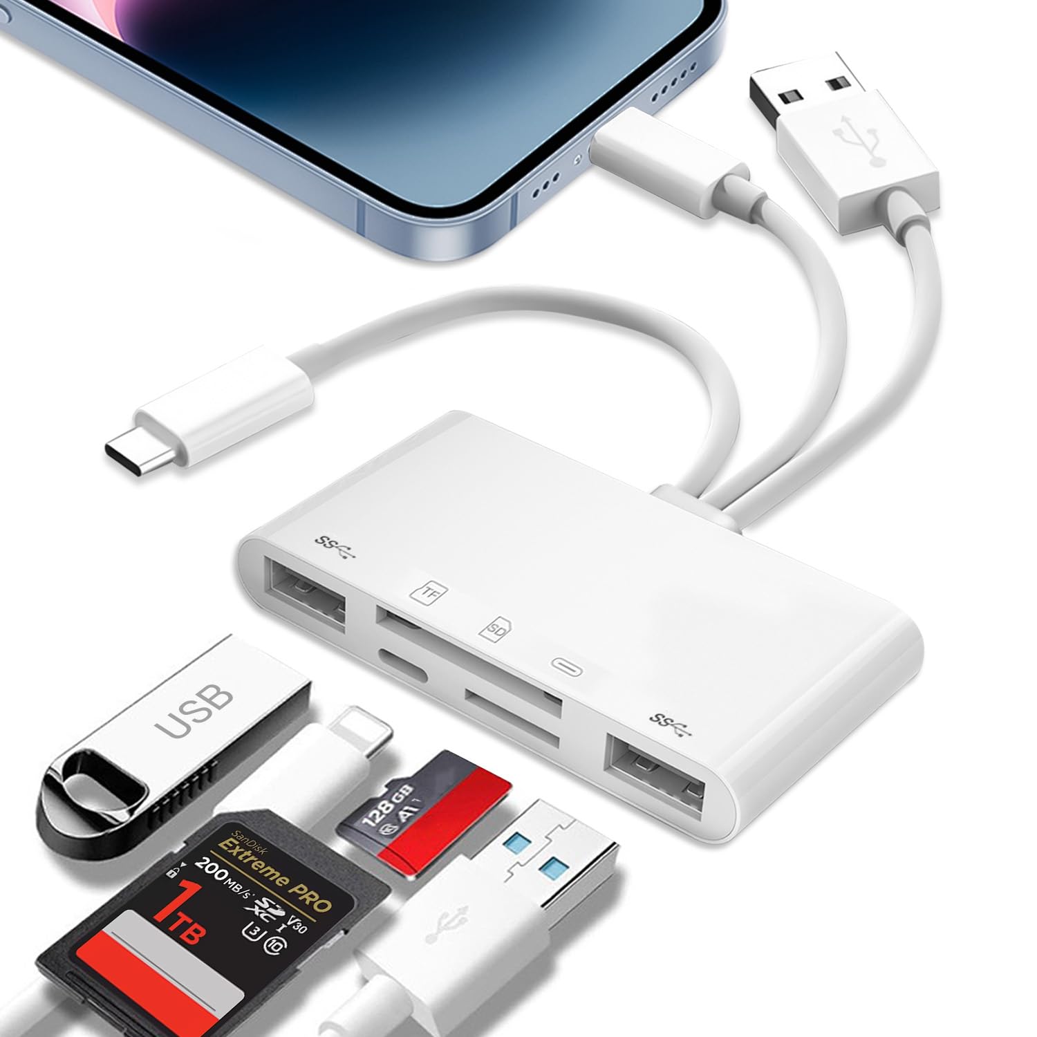 SDカードリーダー 5in3 i-Phone/Type-c/USB 三線一体型多…