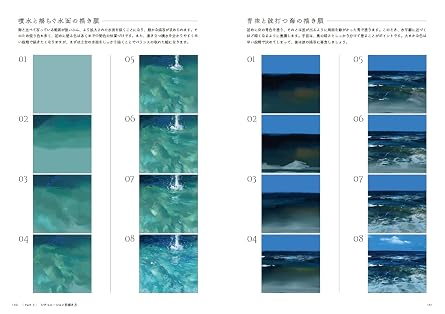 本物そっくり! リアル絵の描き方 写真みたいなイラストが描ける全プロセス Illustration Master Class