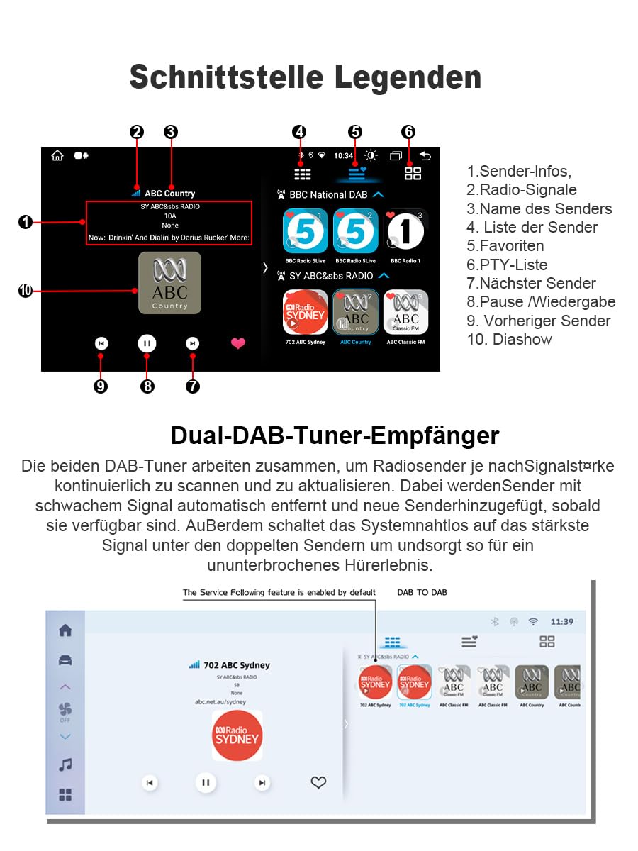 erisin DAB+ Empfänger mit Dual-DAB-Tuner DAB Plus Antenne DAB Radio Adapter für Android 9.0/10.0/11.0/12.0/13.0/14.0 oder höher Autoradios USB-Anschluss 3M MCX Verstärkte Antenne