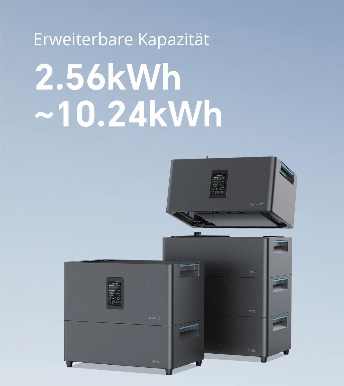 Marstek Jupiter C Plus 5,12kWh Speicher für Balkonkraftwerk (0% VAT), 4 MPPT 2400W Solareingang, All-in-One Stromspeicher mit Mikroinverter, bis zu 10,24kWh Kapazität, IP65, 6000 Zyklen