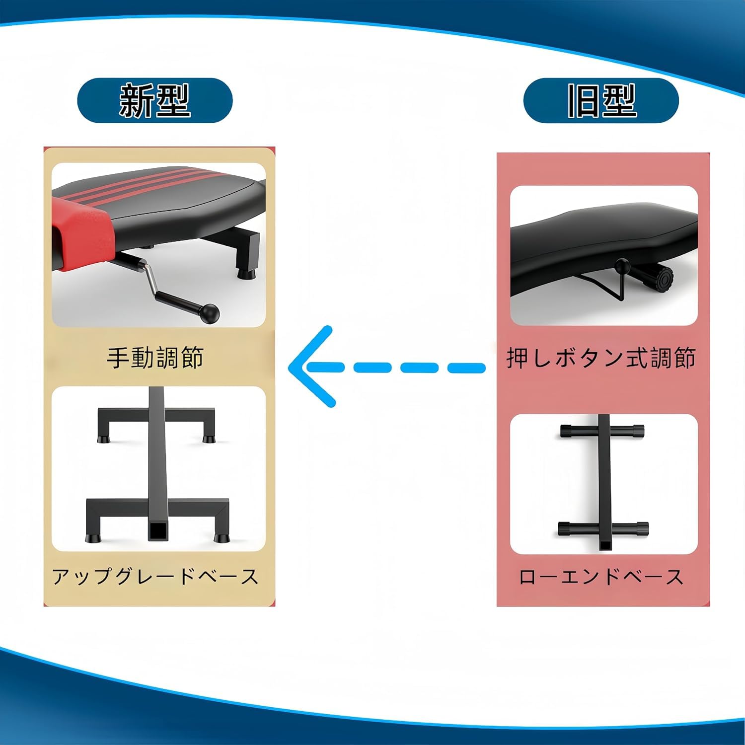 全身ストレッチ器 高さ調整可 145-185CM Amazon.co.jp: TUIYIDUO ストレッチ器具 背筋伸ばし器具 背中伸ばし