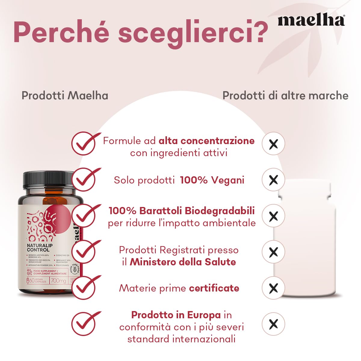 Naturalip Control | Integratore Risso Rosso con Monoacolina k, Berberina, Bergamotto, Astaxantina | 60 Capsule | 100% Vegano