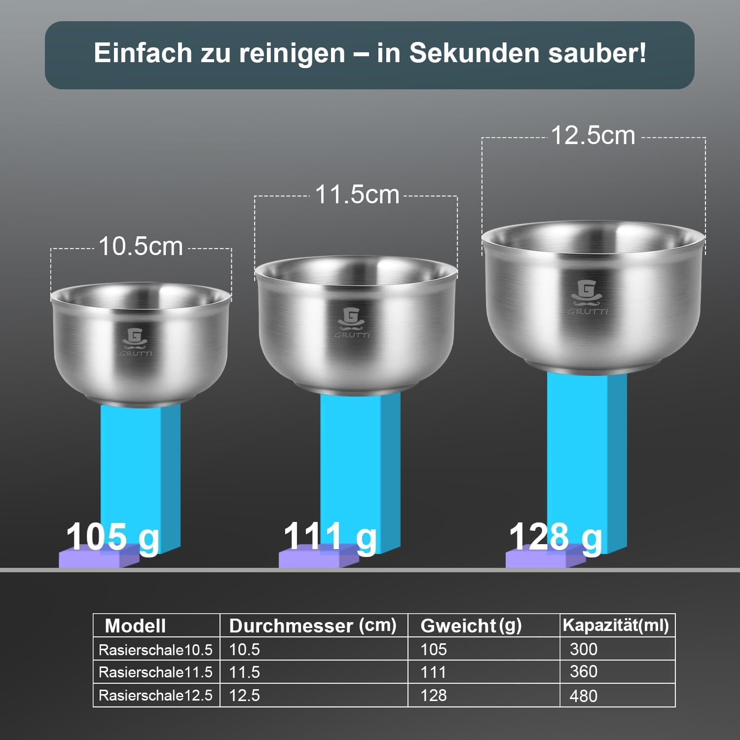GRUTTI Ciotola da barba in acciaio inox per uomini durevole Shaving Bowl con ampia apertura resistente al calore e sicuro per sapone da barba e cura della (10.5cm)