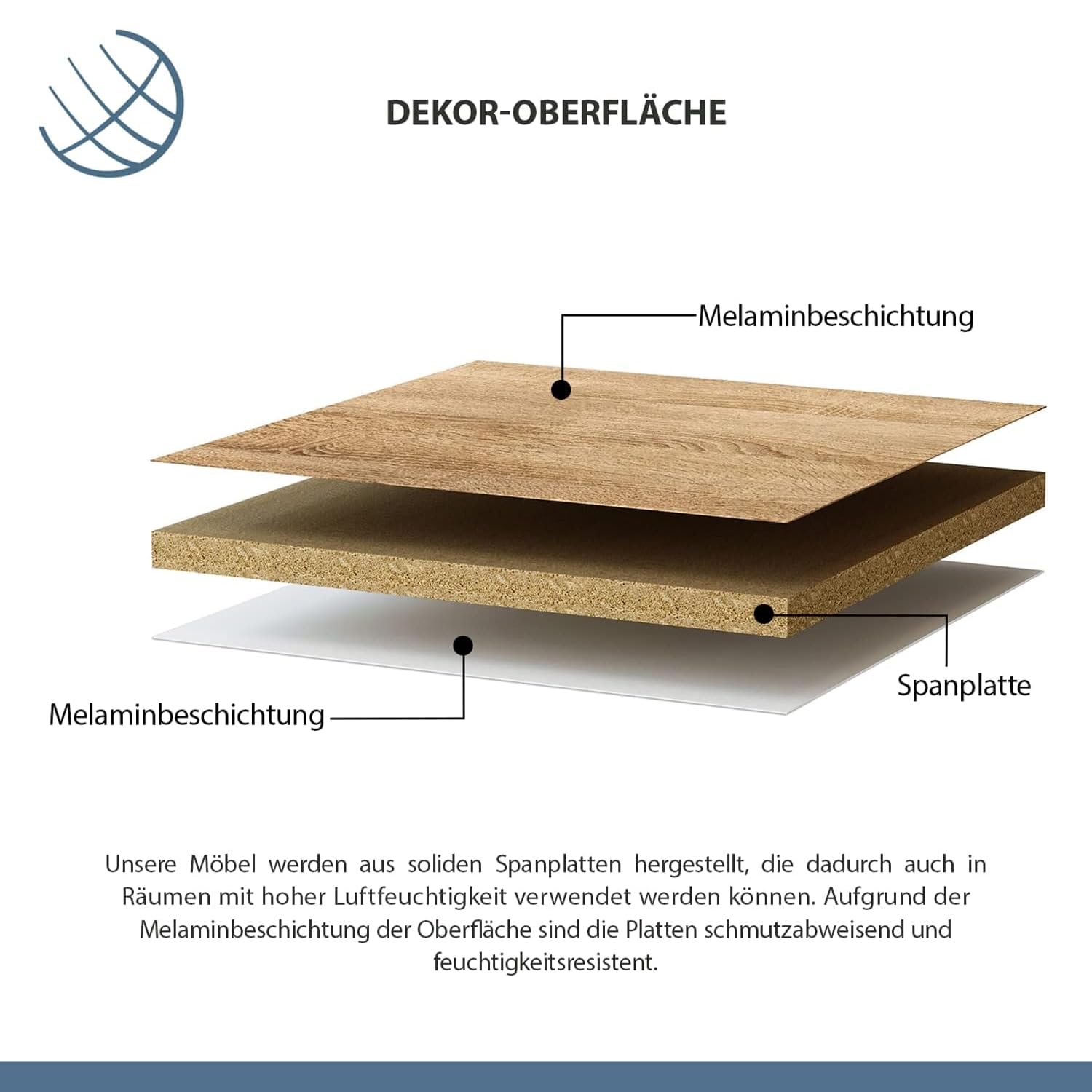Planetmöbel TV Schrank 280 cm Wohnwand Lowboard Set für Fernseher 65 Zoll | Wohnzimmer Fernsehtisch viel Stauraum, hängend, 2x Fernsehschrank 140 x 30 x 37,5 cm, gold eiche & charcoal