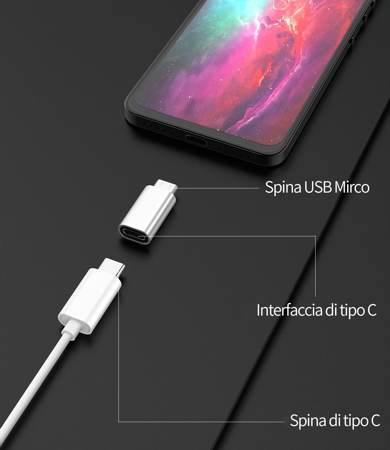 Adattatore USB C Micro USB (3 confezioni) cavo tipo C femmina a micro USB maschio compatibile Samsung S7 ricarica dati