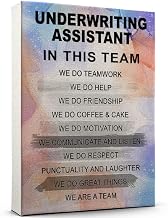 In This Team Underwriting Assistant Poster, Watercolor Abstract Style – Funny Canvas Gift, Coffee and Motivation Print, Ready to Hang