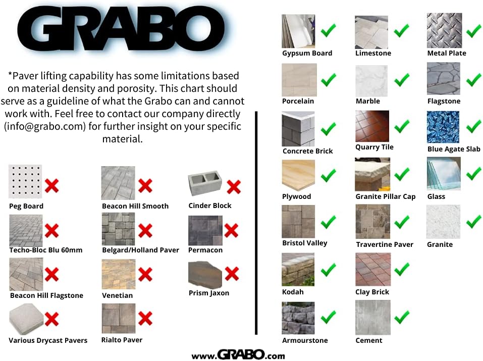 GRABO PRO-Lifter 20 Electric Vacuum Suction Cup(2021) For Tiles, Stone ,Wood, Glass, Concrete Pavers, Drywall. 375lbs Automatic OFF Switch . Include: 1 Battery,1 Seal, Charger in Carry Bag : Industrial & Scientific