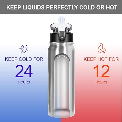 Miniatura 5 de GOPPUS Botella de agua para niños con pajita, de 20 onzas, de doble pared, de metal, para deportes, botella de agua de acero inoxidable aislada a