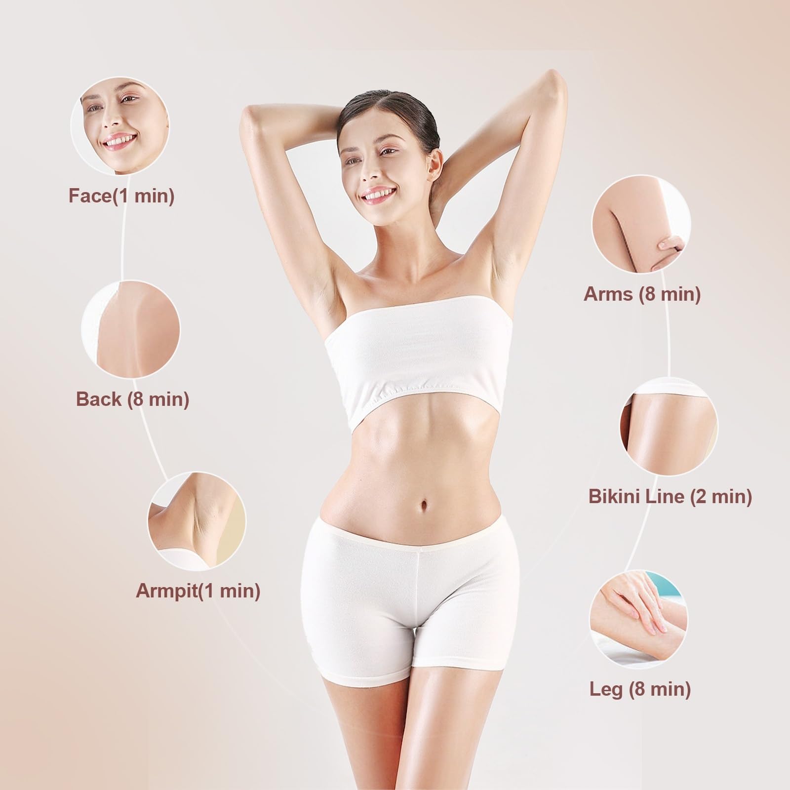 SUABON Funzione di depilazione Dispositivo di depilazione Permanente a casa, Dispositivo di depilazione per Viso, Gambe, Braccia, Corpo Intero