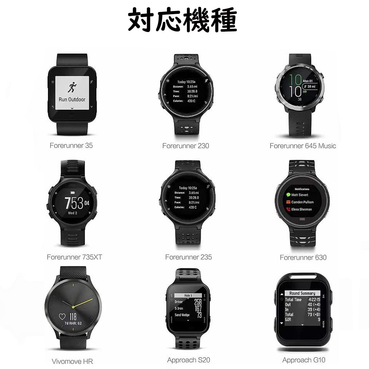 GARMIN ForeAthlete 230J GPSウォッチ　充電器付き Amazon | GARMIN(ガーミン) ランニングウォッチ GPS ライフログ