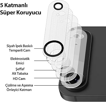 Buff iPhone Camera Lens Koruyucu 2 ADET Kamera Lens Protector (iPhone Air)