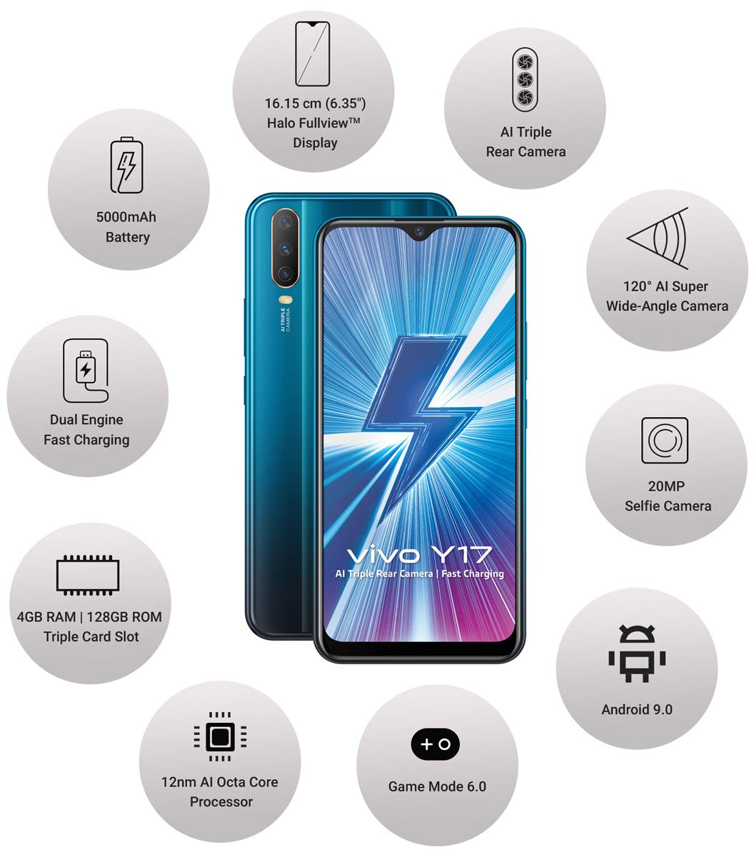 Vivo Y17