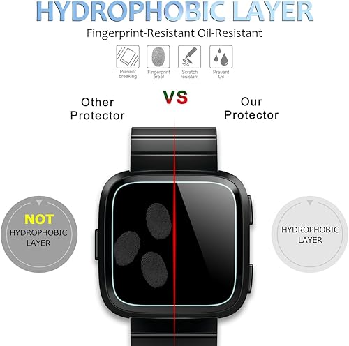 Miniatura 7 de Paquete de 4 protectores de pantalla de vidrio templado para Fitbit Versa Lite EditionFitbit Versa para reloj inteligente Fitbit Versa no apto para