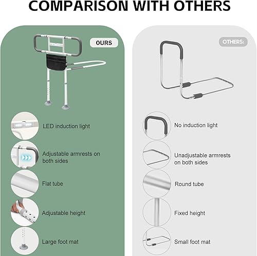 Miniatura 6 de YEEGO DIRECT Rieles de cama para adultos mayores, altura ajustable, rieles de asistencia de cama para personas mayores con luz de movimiento,