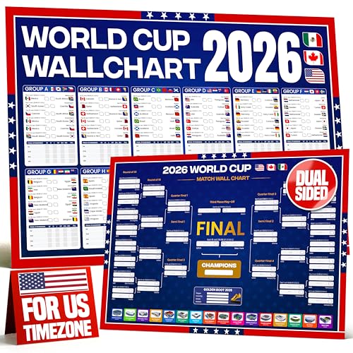 World Cup Bracket Poster 2026 | USA Theme - A1 Size 2026 World Cup Soccer Poster with US Kick Off Times Fixtures Stadiums & Host Cities | World Cup Wall Chart