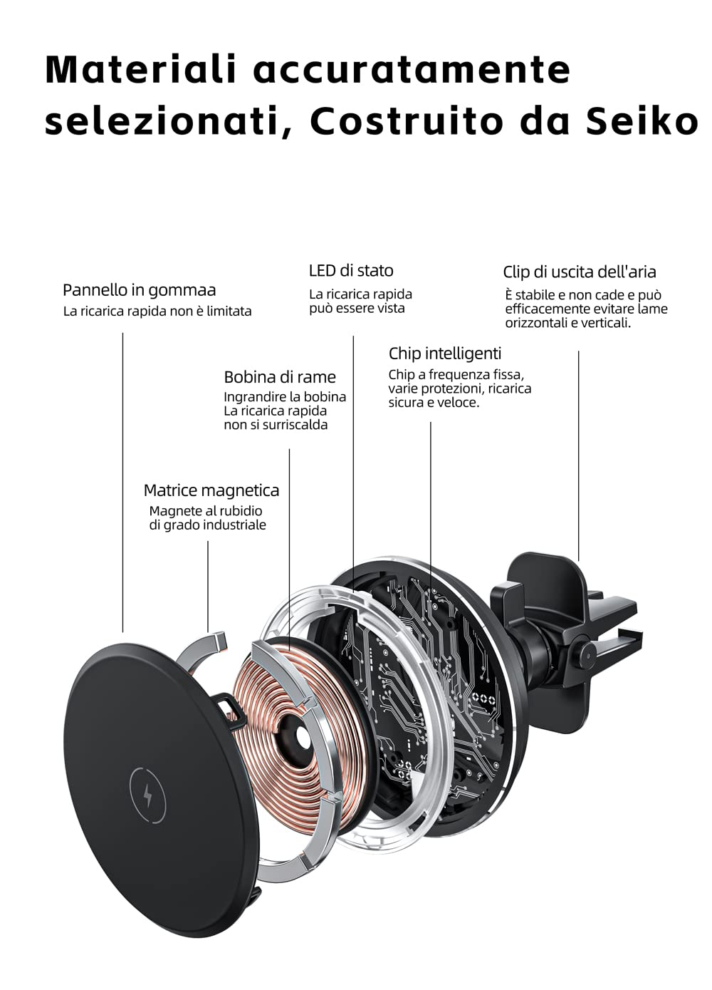 Tigratigro Caricabatterie Wireless Magnetico per Auto Qi 15W,Ricarica Veloce, Supporto Auto Mag-safe, Compatibile con Mag-Safe per iPhone 12/13/14/15 Serie
