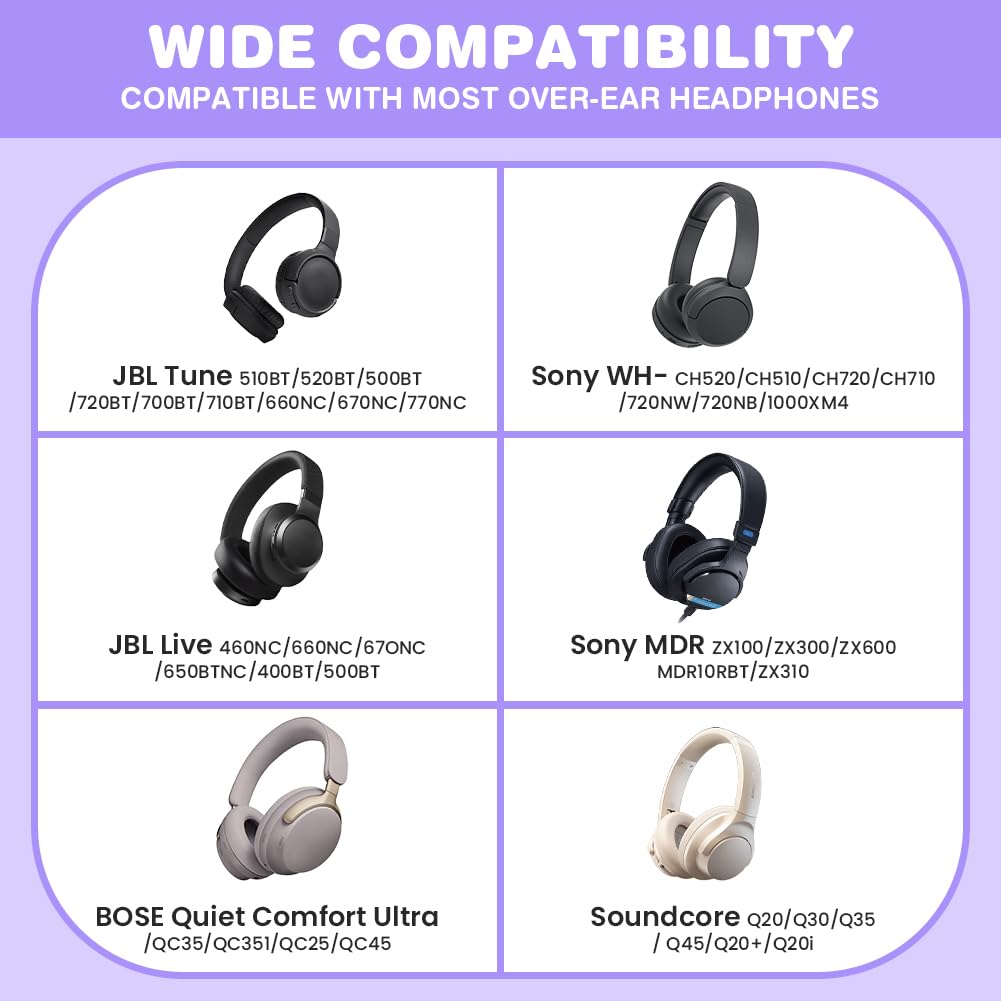 HOTUT Etui na słuchawki, miękkie etui na słuchawki, uniwersalne, przenośne podróżne etui do przechowywania słuchawek, torba do JBL Live, JBL Tune 510BT/520BT/500BT/720BT, Sony WH-CH520/510/720/710