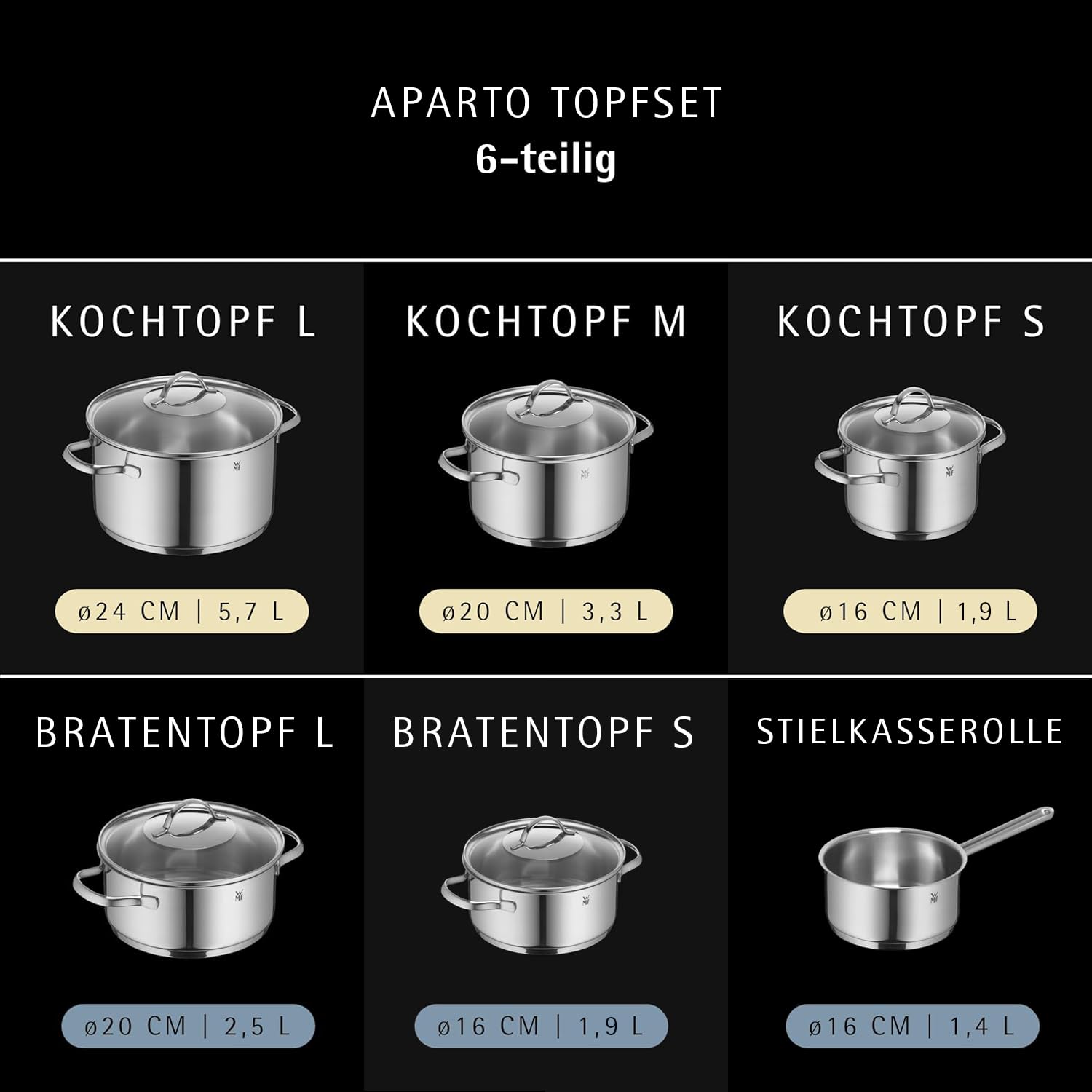 WMF Aparto Vorteils Topfset Induktion 6-teilig, Kochtopf Set mit Glasdeckel, Cromargan Edelstahl poliert, Induktions Töpfe Set unbeschichtet, spülmaschinengeeignet (Topf-Set, 6-teilig)