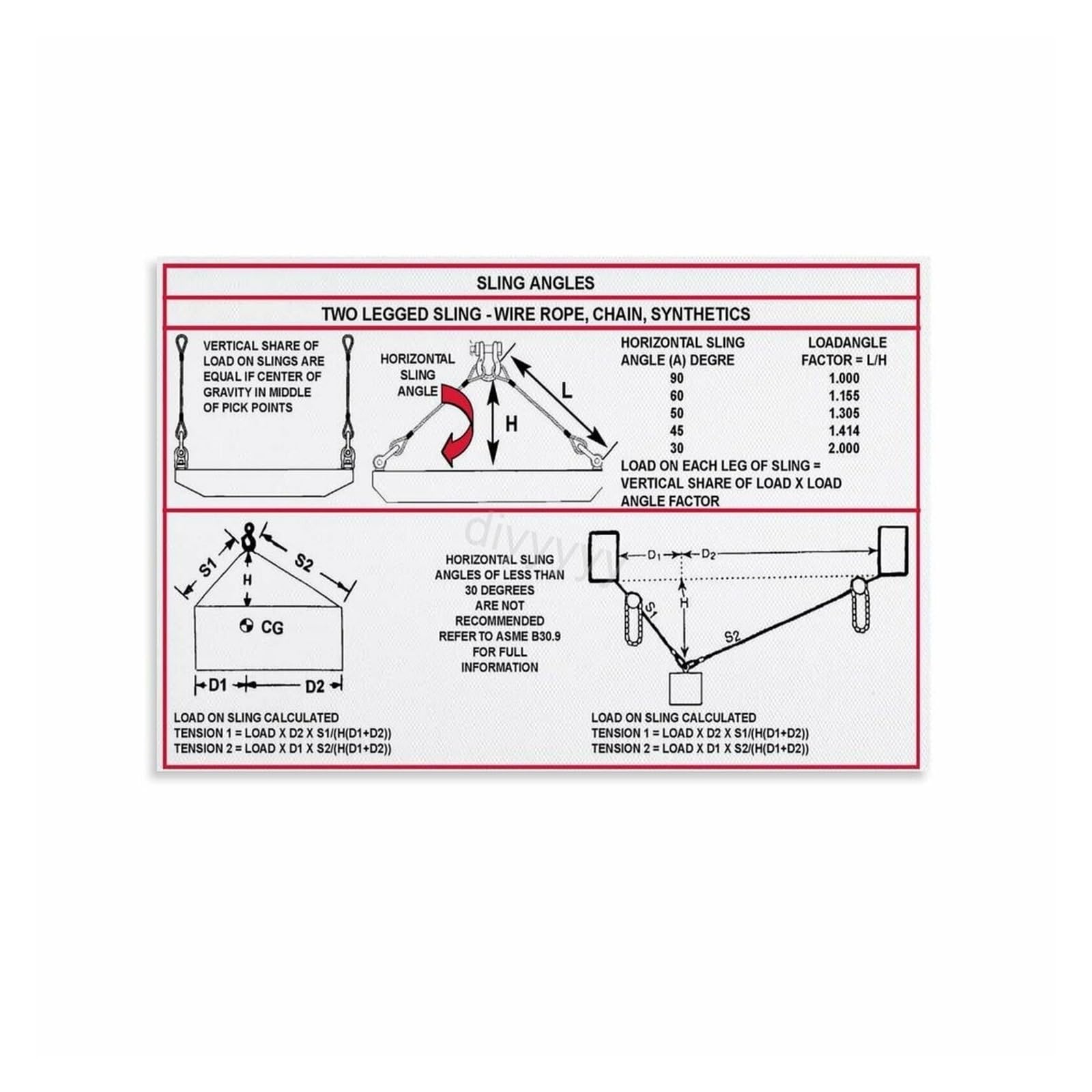MDBJTCYZN Crane and Sling Guide Poster, Load Chart Reference for Workshop, Factory, Heavy Equipment(Framed,16x24inch(40x60cm))