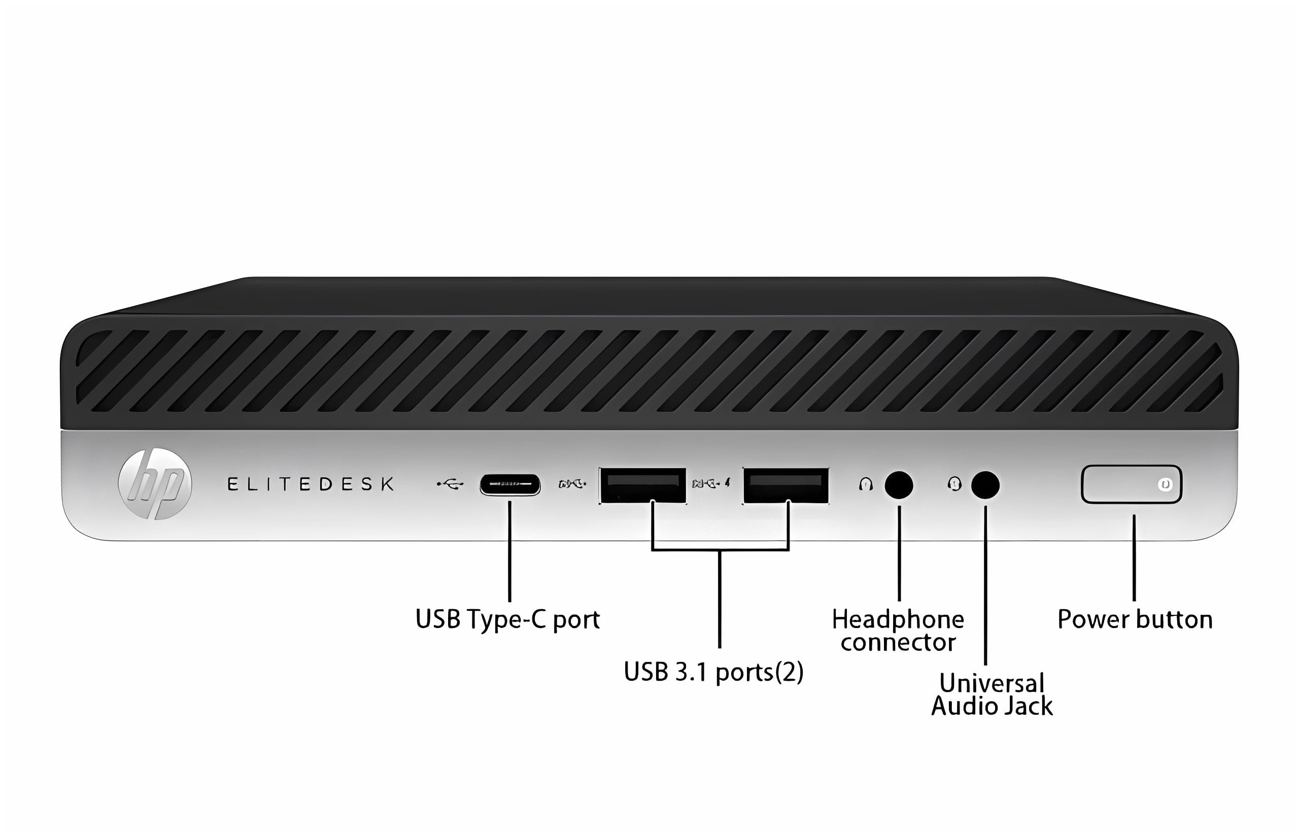 HP EliteDesk 800 G3 Tiny Mini PC de sobremesa, Intel Core i5-6500, 8 GB de RAM, SSD de 256 GB, sin Teclado ni ratón, WiFi, Bluetooth, Windows 11 Pro (reacondicionado)
