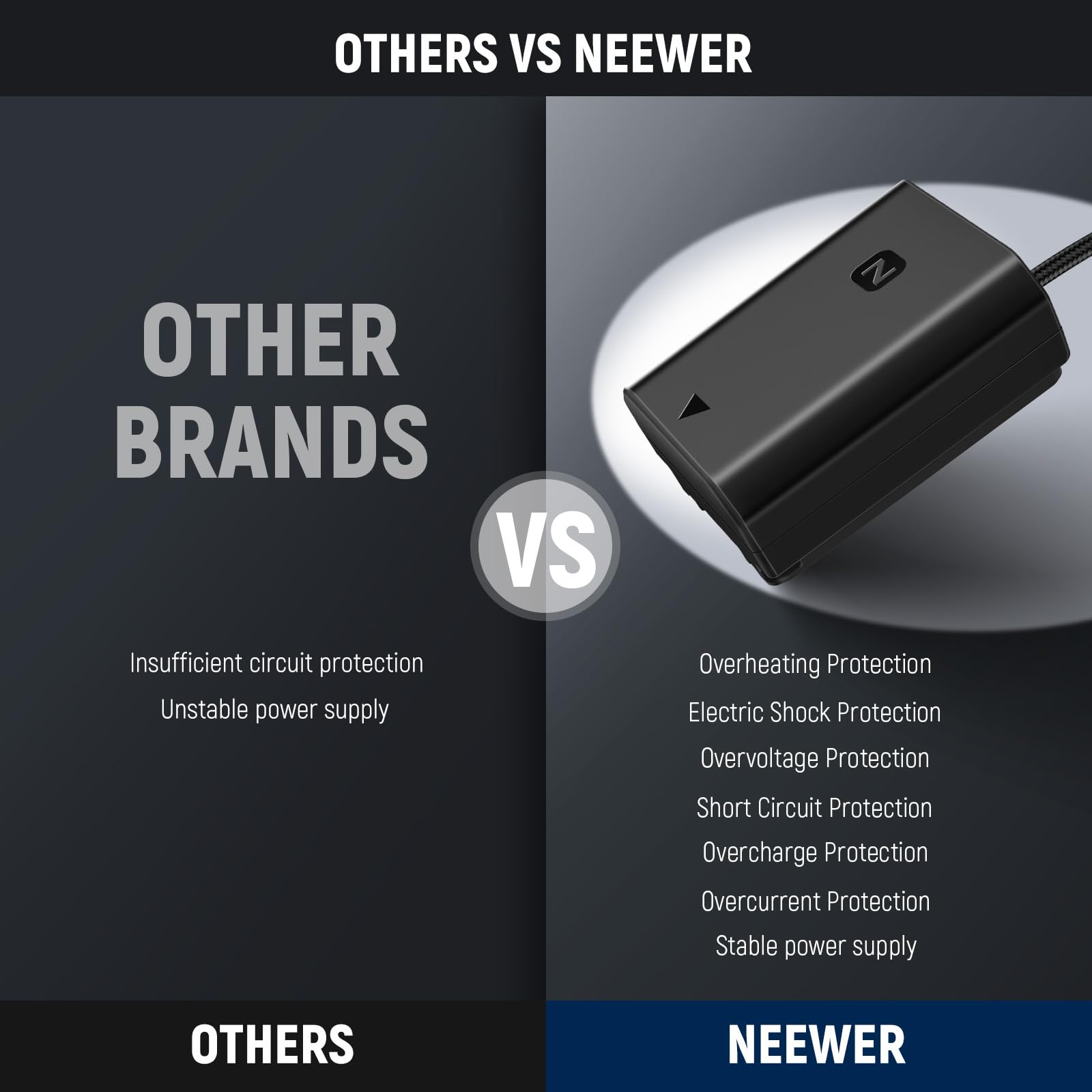 NEEWER USB C a NP-FZ100 Dummy Batería 8,2V Salida, Reemplaza Batería NP-FZ100, Compatible con Sony FX3 FX30 ZV-E1 A1 A6600 A6700 A7III A7IV A7C A7CII A7CR A7RIII A7RIV A7RV A7SIII A9 A9II, TC-FZ100