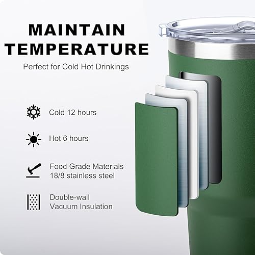 Miniatura 2 de koodee Vaso con asa, vaso de acero inoxidable de 30 onzas con aislamiento de doble pared con tapa y popote para café para hombres y mujeres (verde