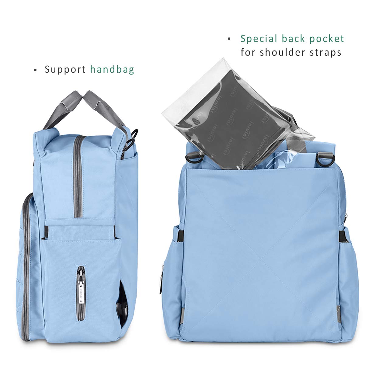 SONARIN Multifunzione Impermeabile Zaino Fasciatoio Bambino per Pannolini,Tracolla per passeggino,borsa antiurto per laptop,Bottiglia borse termiche,Grande Capacità,Lavabile in lavatrice(Blu)