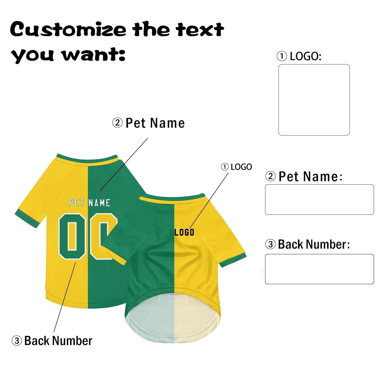 View 4