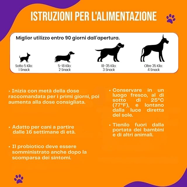 Foto 5 de 5 de Probióticos para perros como golosina, 120 aperitivos, mejora la digestión y el sistema inmunológico
