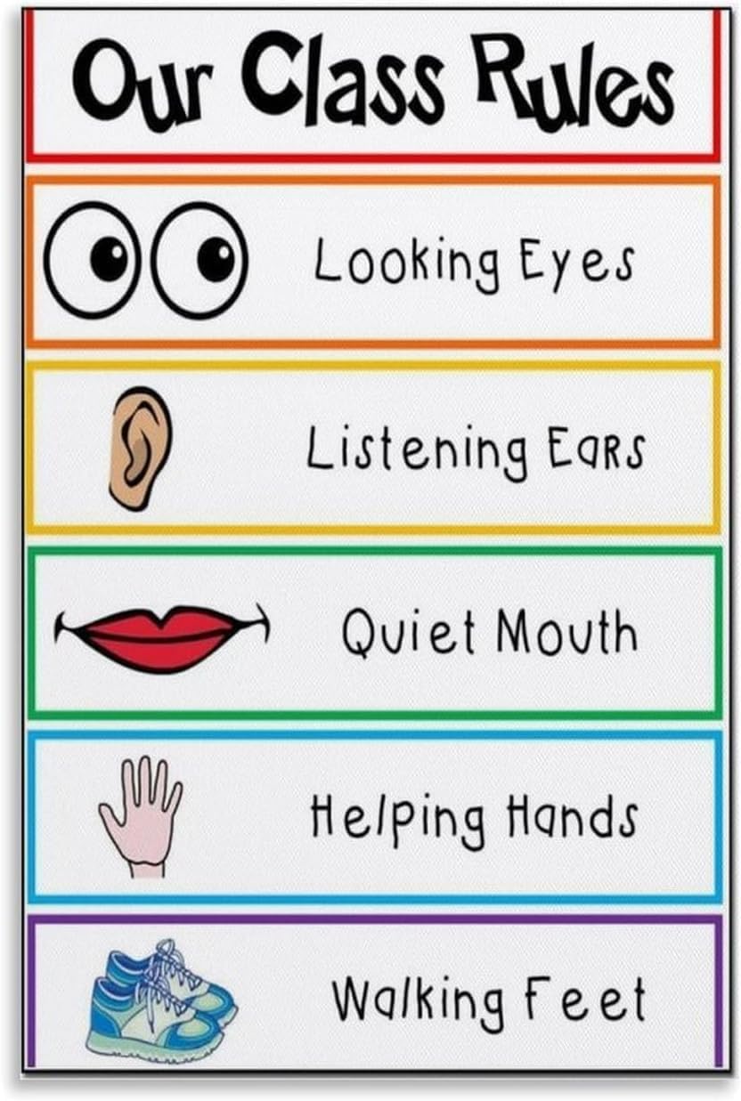 Preschool Posters For Classroom Creative Classroom Rules Poster ...
