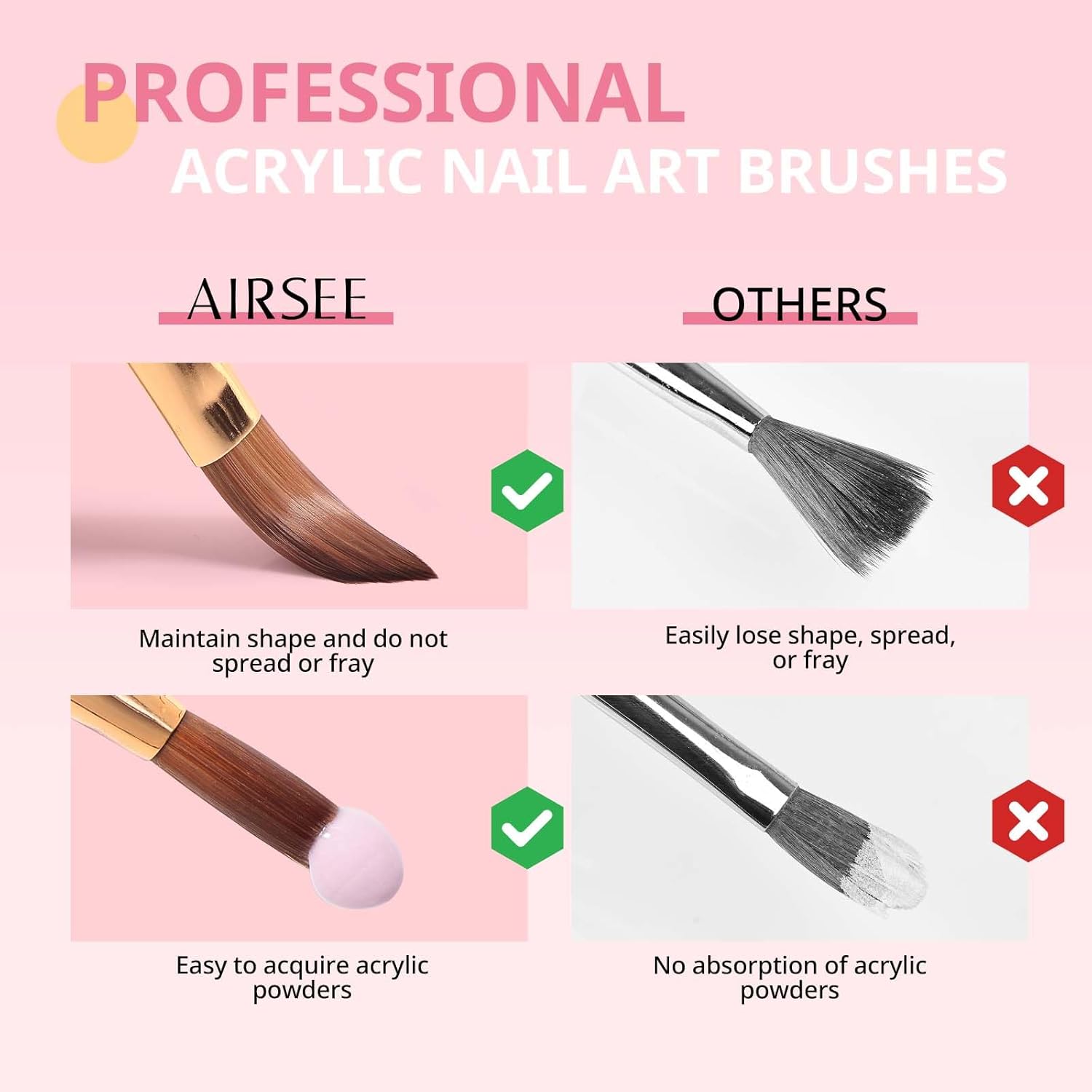 Acrylic Nail Brush Set, Size 8/10/14 for Beginner & Profal