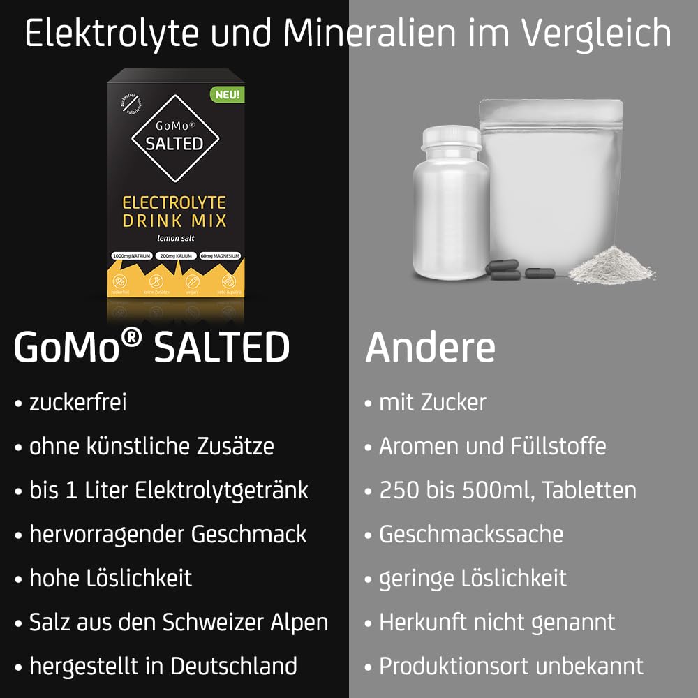 GoMo SALTED Hydration Aid | Elektrolyte ohne Zucker kalorienarm | verbesserte Wasseraufnahme & schnelle Hydration | 30 Einzelportionen Elektrolyt Sport Pulver mit Schweizer Alpensalz | Lemon Geschmack