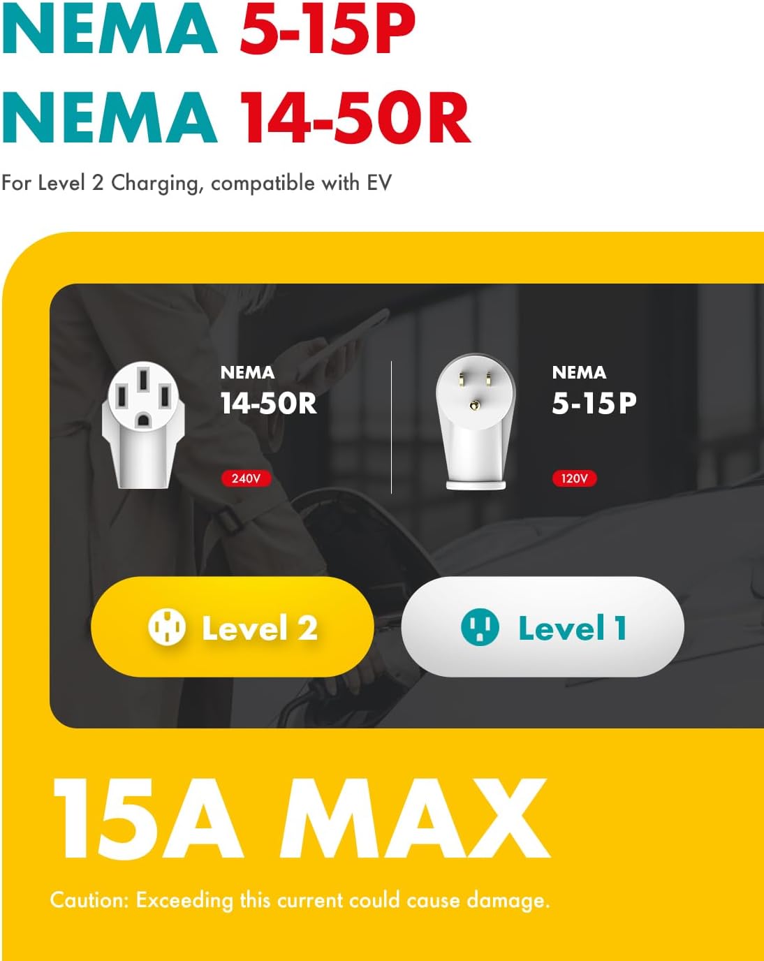 Shell NEMA 5-15P to 14-50R for Level 1 EVs,50 Amp to 15 Amp 110 Volt RV Adapter Cord Electrical Power Plug,Heavy Duty STW 10 Gauge 20 Inch