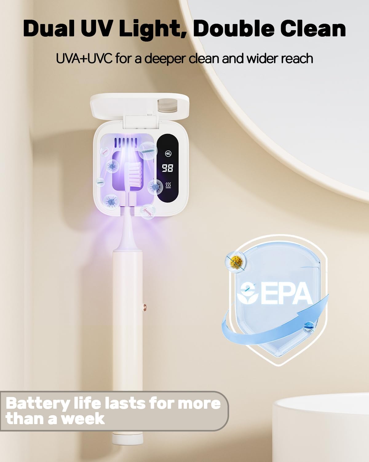 Dosevita Sterilizer Toothbrush UV-C and UV-A Dual Disinfection, Wall-Mounted Toothbrush Holder with Air Drying Function - Image 2