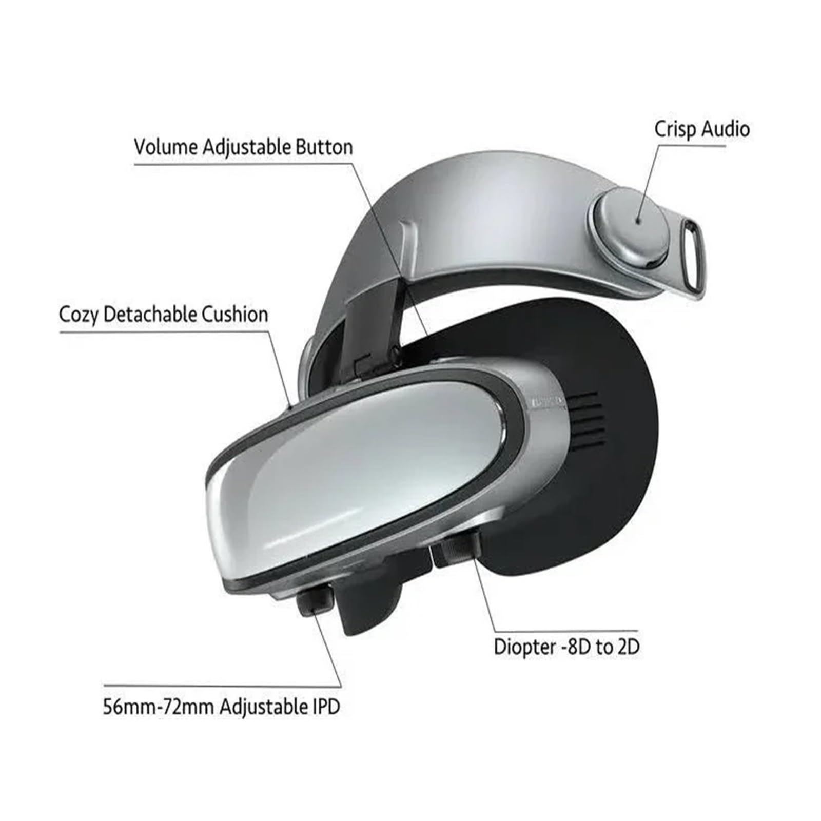 Auriculares G3X con Pantalla Gigante 3D, Gafas de Realidad Virtual y Aumentada 5K, compatibles con Ajuste for miopía, Aptos for PC, Smartphones y Xbox.