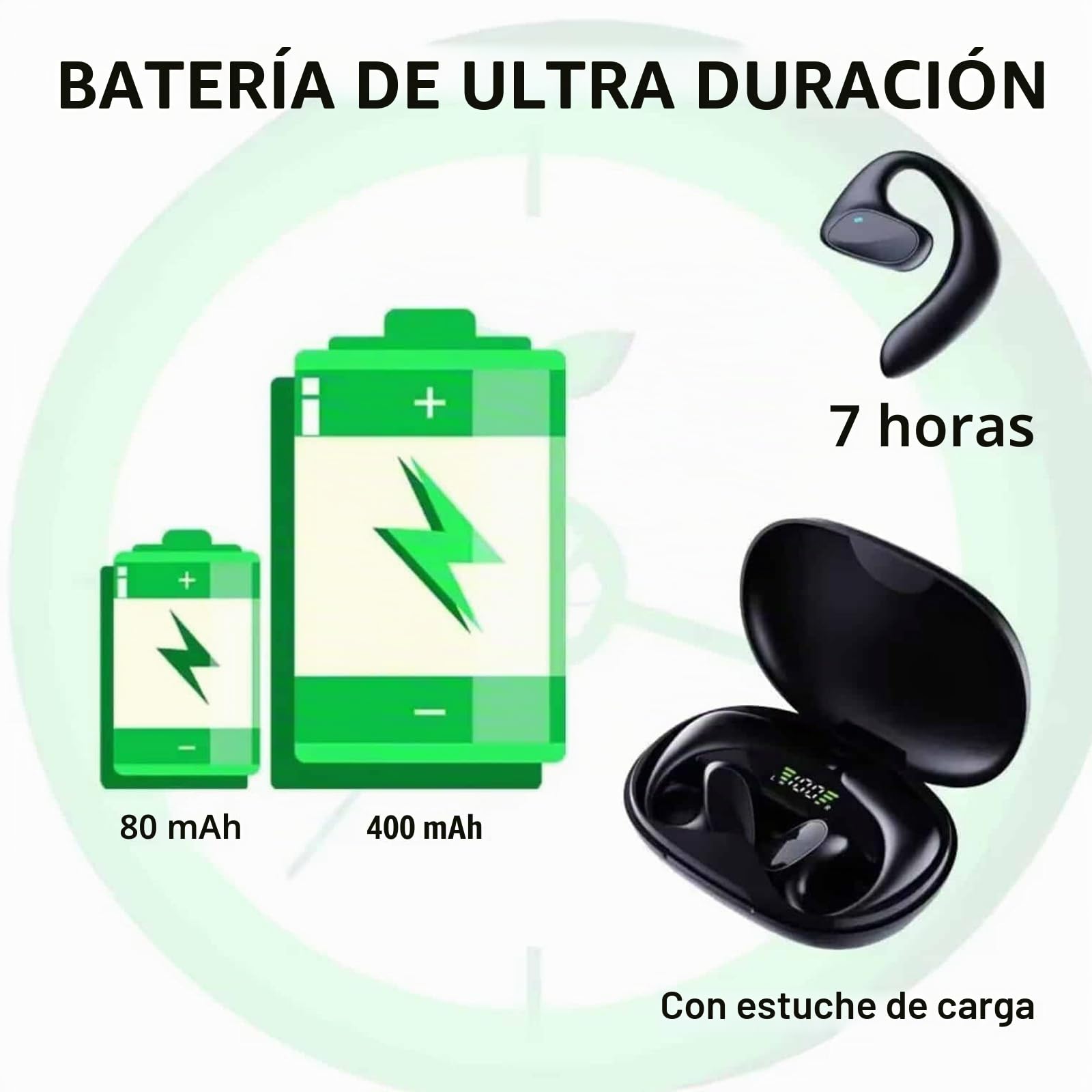 Talkbuds Auriculares con traducción Ai en tiempo real, 144 idiomas y acentos, traductor bidireccional, auriculares Bluetooth, auriculares impermeables IPX5, controles táctiles, para