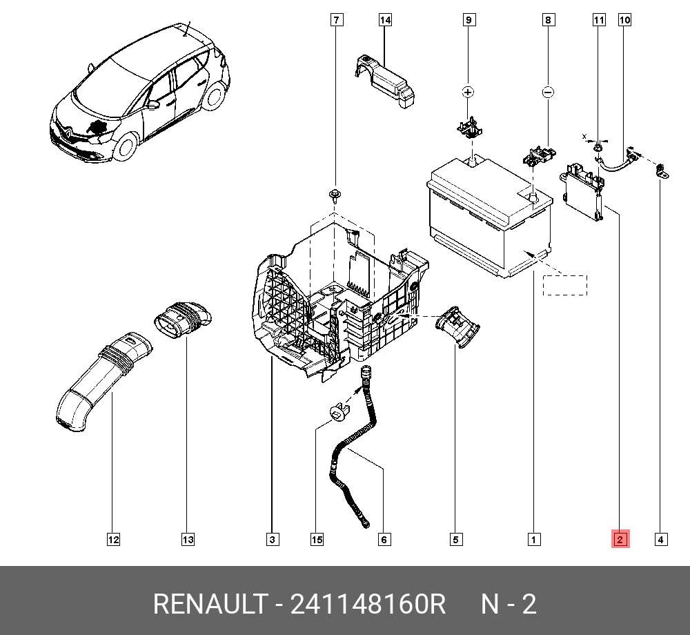 Sofipart Boite Fusible compatible avec Renault Megane Scenic IV Espace V OEM 241148160R