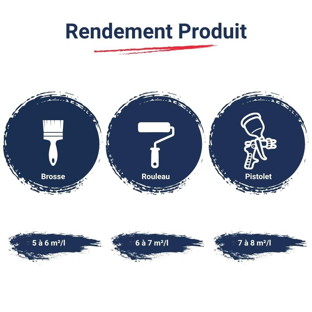 Peinture Volets Bois - Codeve Bois/RAL 9010 - Blanc pur - 5L - Intérieur/extérieur - Pour La Protection De Votre Volet, Persienne, Fenêtre, Portail Bois.